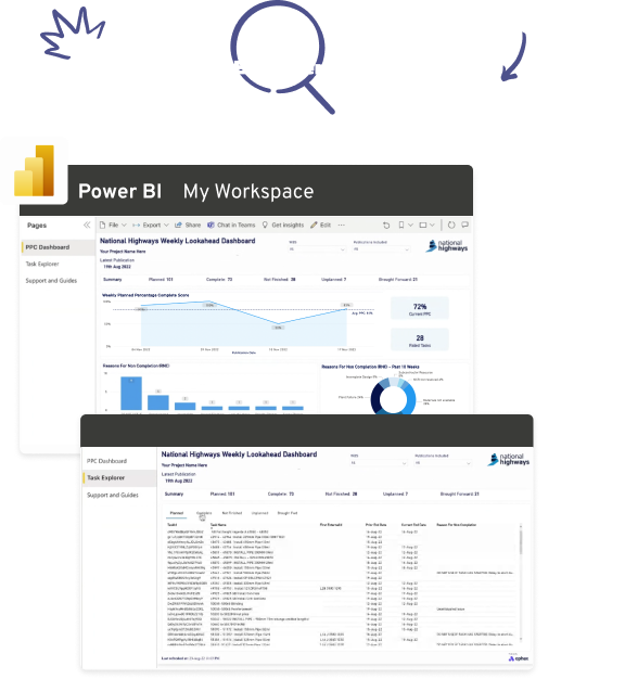 Aphex Power BI Template Highways Project Reporting