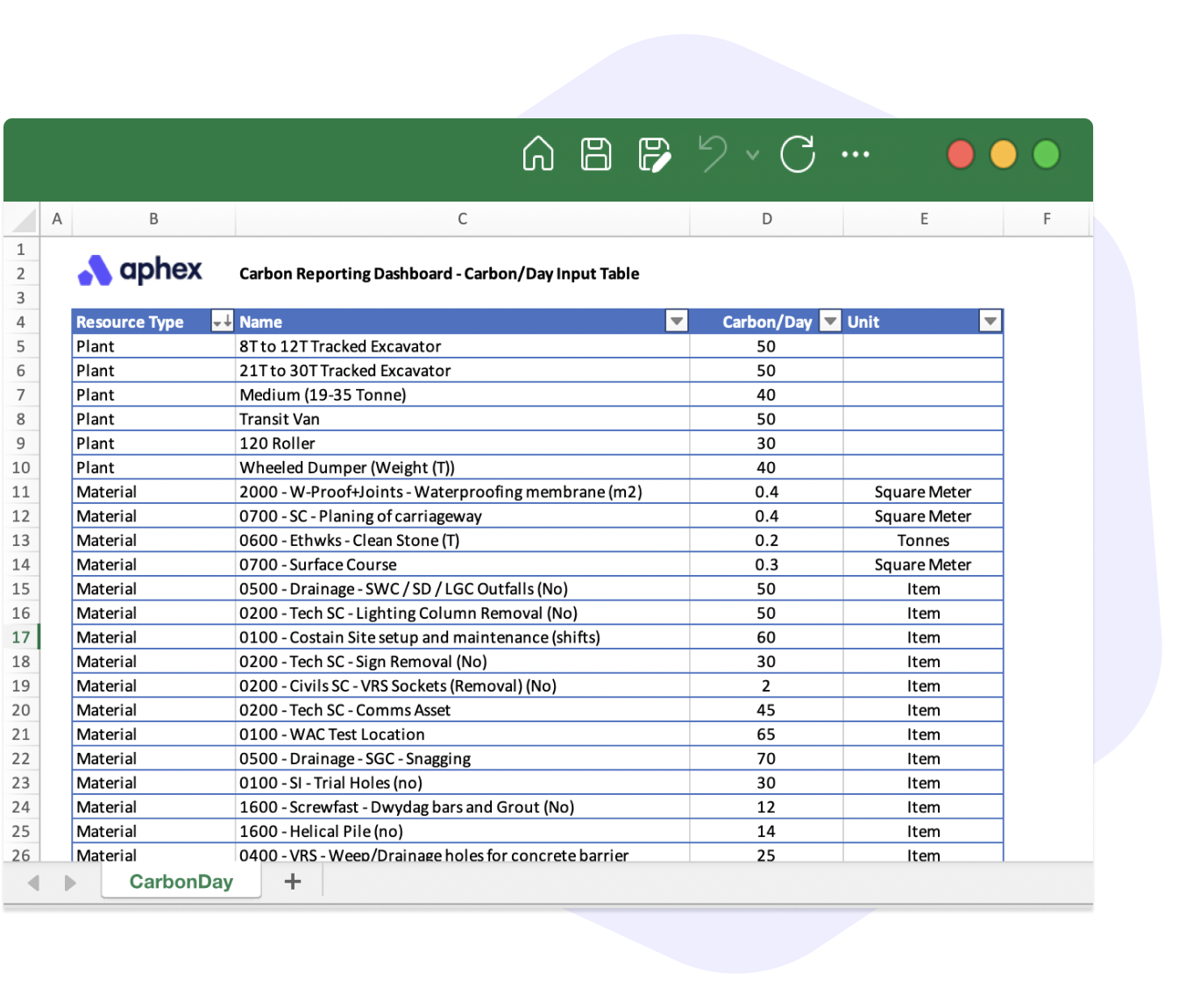 Aphex Power BI Template Carbon Input Excel